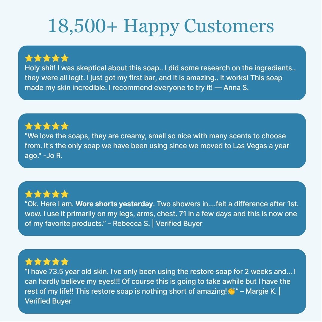 Tone Restore dark spot brightening soap - 3500 five-star verified customer reviews
