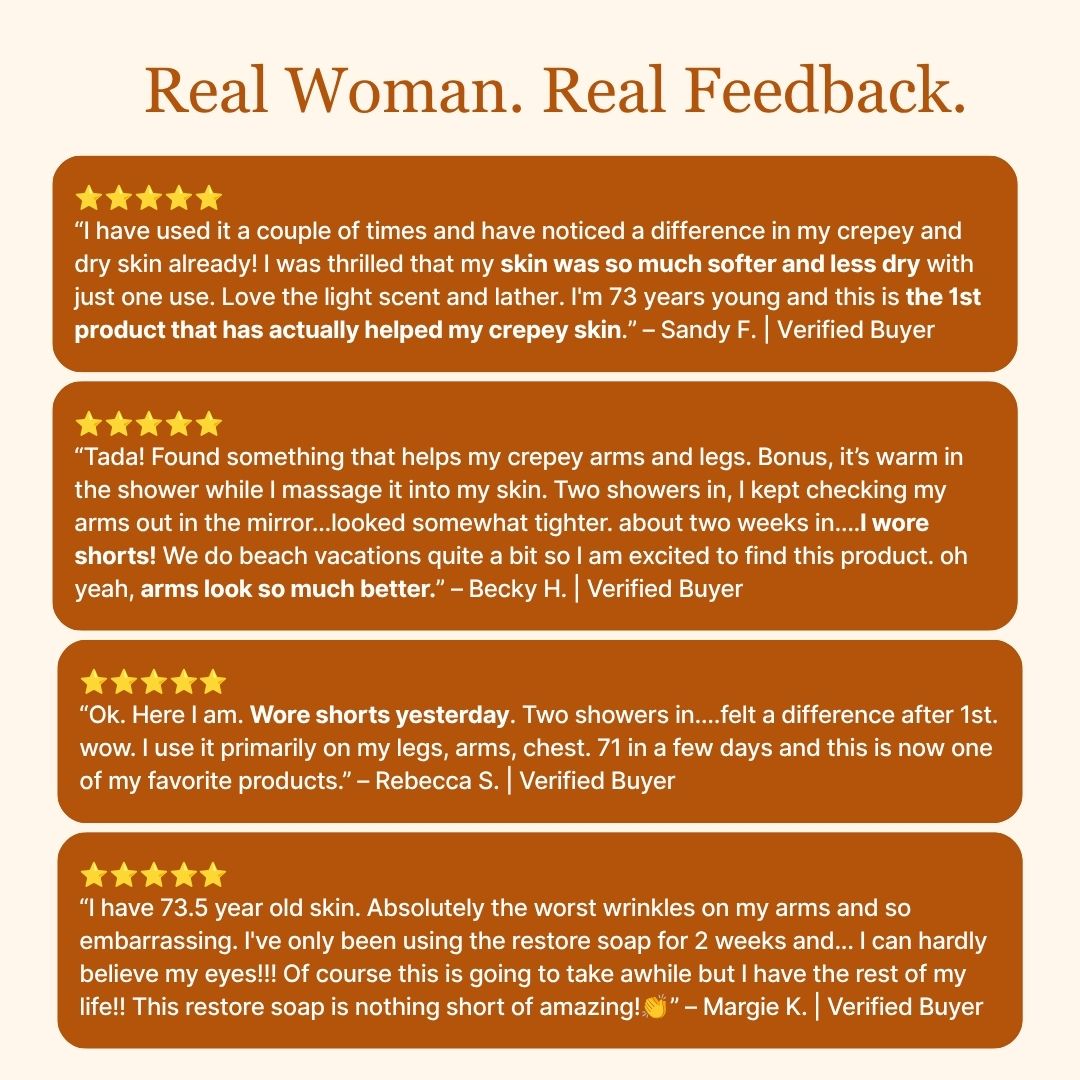 Customer Reviews | Skin Restore Citrus | 5 Star Verified Buyers | Crepey Skin Results | Bouldercitysoap