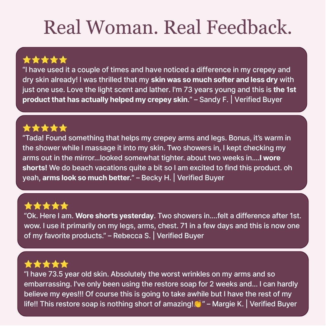 Verified customer reviews for Skin Restore Rose Geranium soap describing softer, less dry and smoother-looking crepey skin.