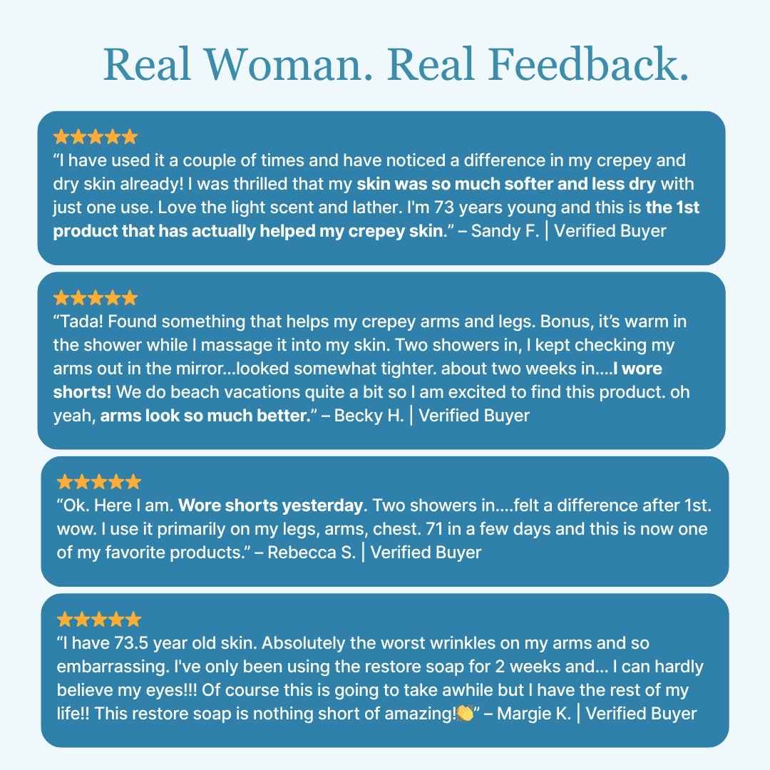 Skin Restore V.3 Fragrance Free | Real Woman Real Feedback | Sandy Becky Rebecca Margie | Crepey Skin Reviews