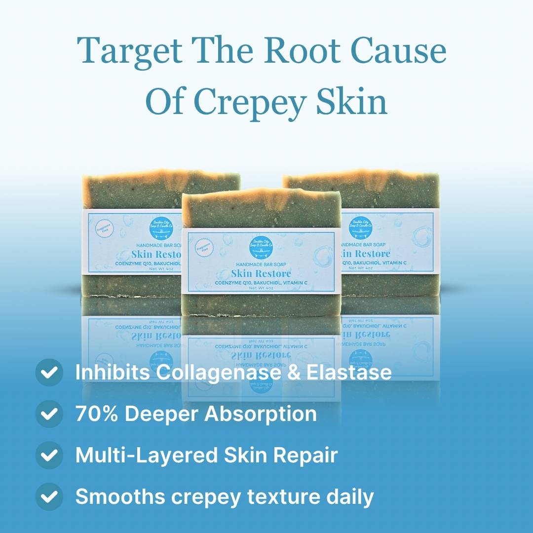 Skin Restore V.3 Fragrance Free | Target Root Cause Of Crepey Skin | Inhibits Collagenase Elastase | Multi-Layered Repair